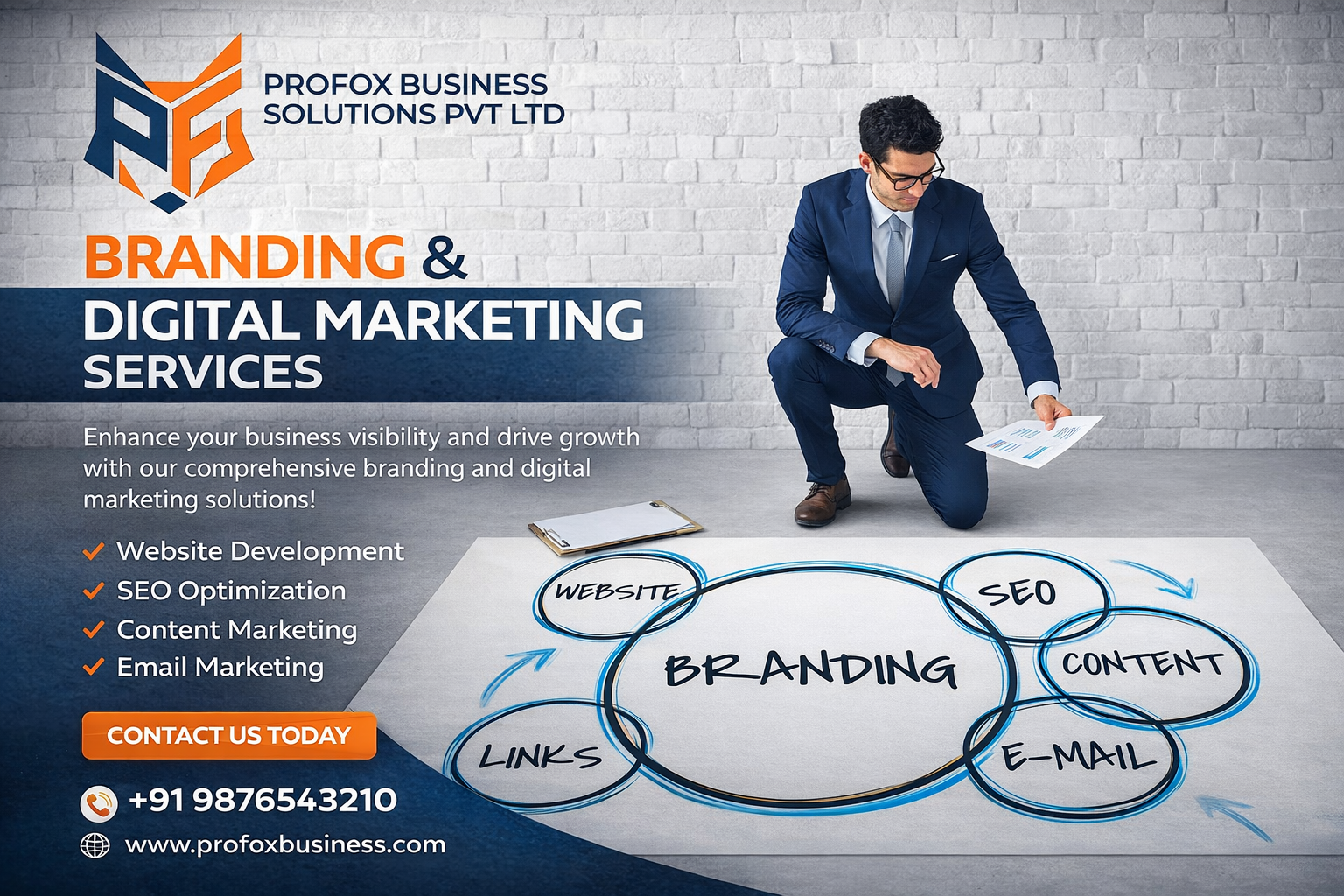 Full Digital Marketing Services | SEO, Ads, Automation, Funnels ...